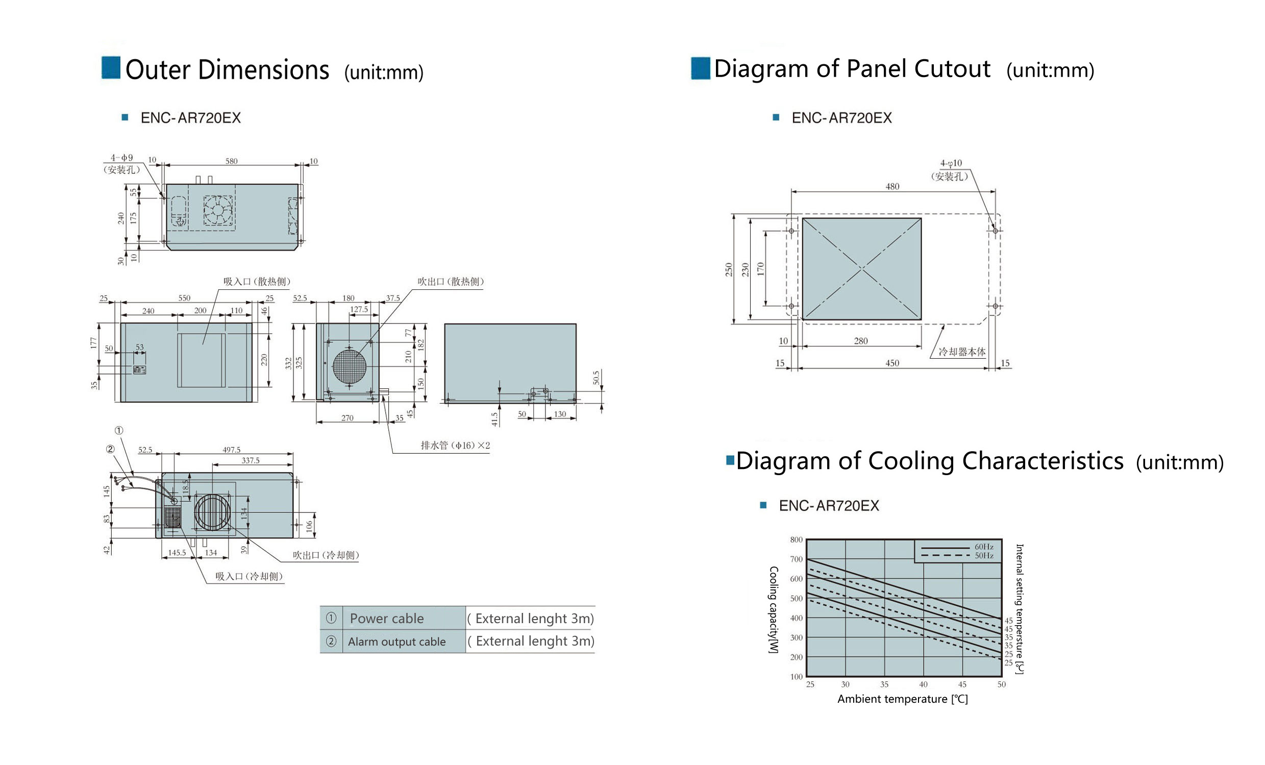 Electenergy Technology Innovation Shenzhen Co Ltd